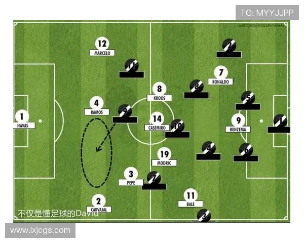 Saka 的足球哲学与信念：技术融合战术，年轻核心持续提升