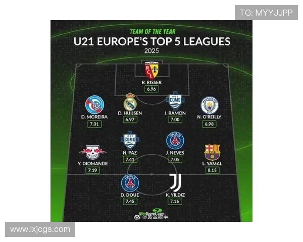 新赛季足球特评:各队阵容调整与竞争力走势分析