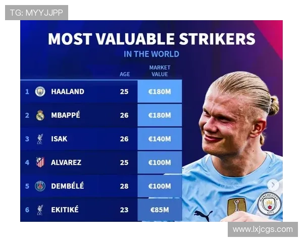 伊萨克 vs 哈兰德：终结效率与战术角色对比分析