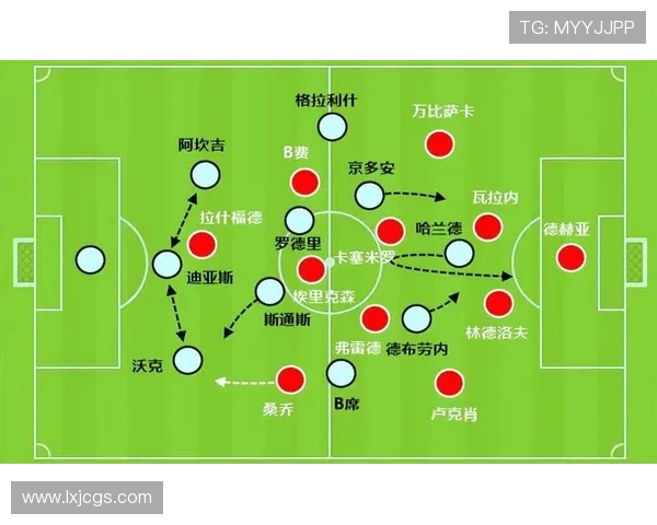 罗德里踢法保守吗？中场控制与比赛参与度分析