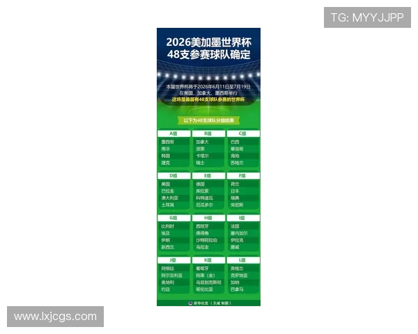 2026世界杯排名规则最容易误解哪一点