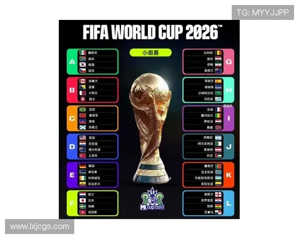 加纳2026世界杯赛程预测及小组出线形势分析 加纳2026世界杯赛程预测及小组出线形势分析